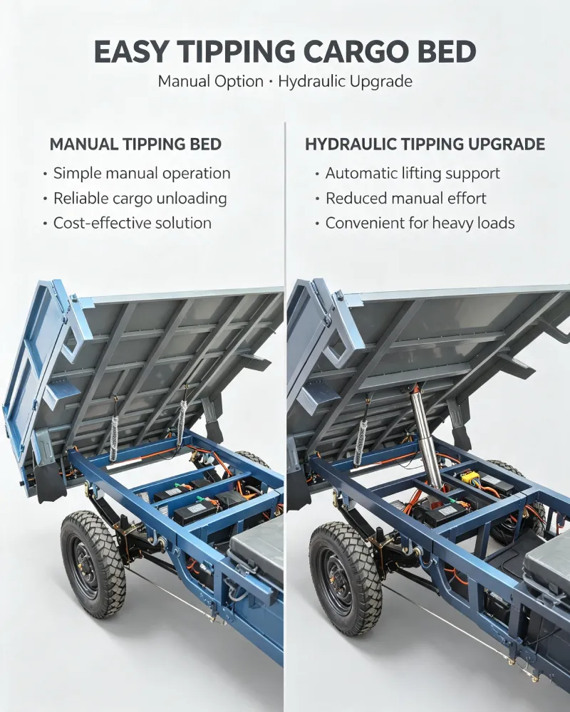 Manual and hydraulic tipping cargo bed for electric pickup truck